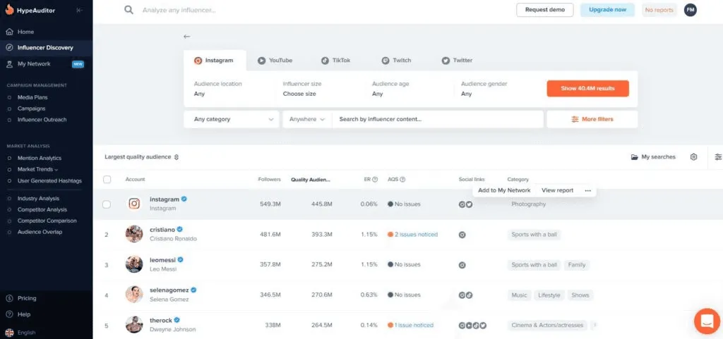 HypeAuditor – YouTube 深度網紅評測平台